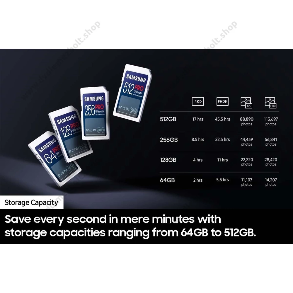 SAMSUNG PRO ULTIMATE (2023) SDXC 128GB CLASS 10 UHS-I U3 V30 200/130 MB/s
