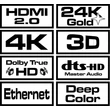 SAVIO GCL-06 GAMING FOR XBOX RÉZ HDMI-HDMI KÁBEL 2.0 ARANYOZOTT FONOTT NYLON ZÖLD/FEKETE 3m