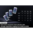 SAMSUNG PRO ULTIMATE (2023) SDXC 128GB CLASS 10 UHS-I U3 V30 200/130 MB/s