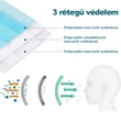 3 RÉTEGŰ ELDOBHATÓ SZÁJMASZK